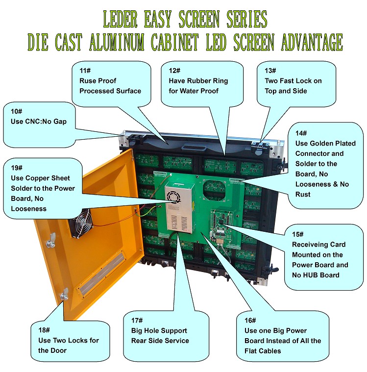 Die cast advanta 2